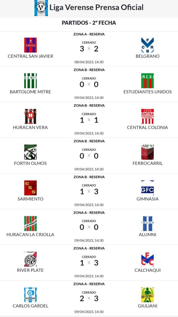 Resultados de Liga Verense de Fútbol - A mi manera info